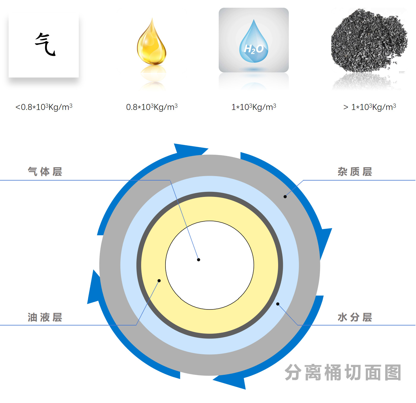 離心式濾油機(jī)3.jpg